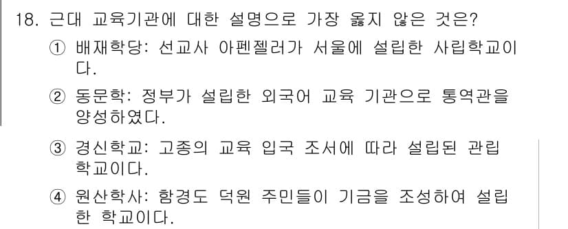 9급_지방직_공무원_서울시_한국사 2018년 17번 - 정답과 핵심 포인트를 검수 중인 기출문제