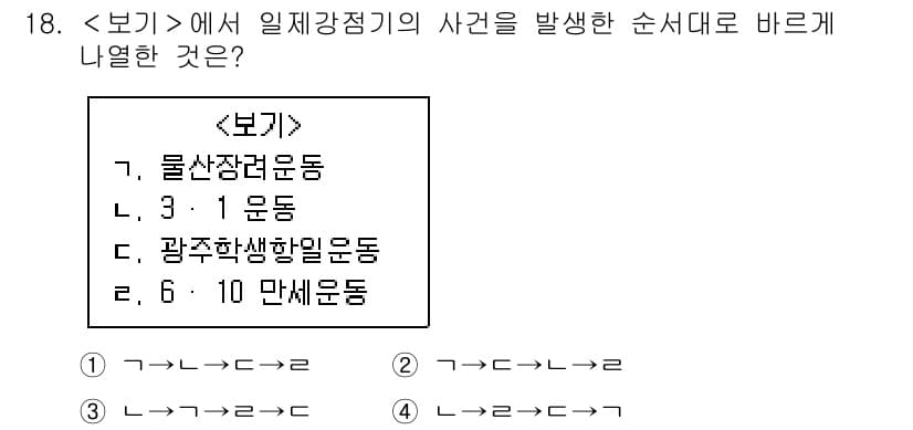 9급_지방직_공무원_서울시_한국사(유공자) 2019년 18번 - 18번 문제에서 일제강점기의 사건이 발생한 순서대로 나열한 것은 '3. ... 에 관한 핵심 기출문제