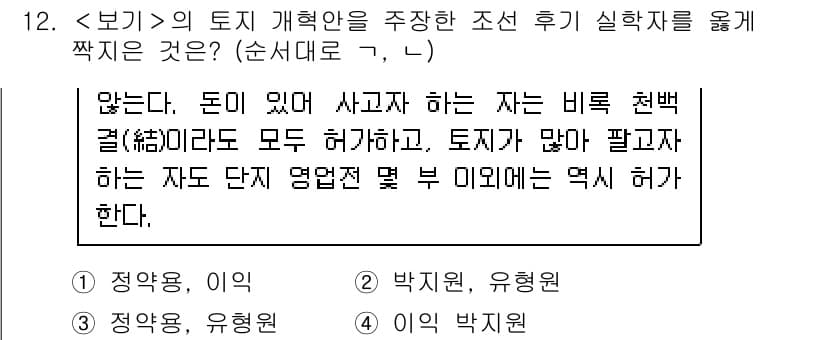 9급_지방직_공무원_서울시_한국사 2019년 12번 - 정답과 핵심 포인트를 검수 중인 기출문제