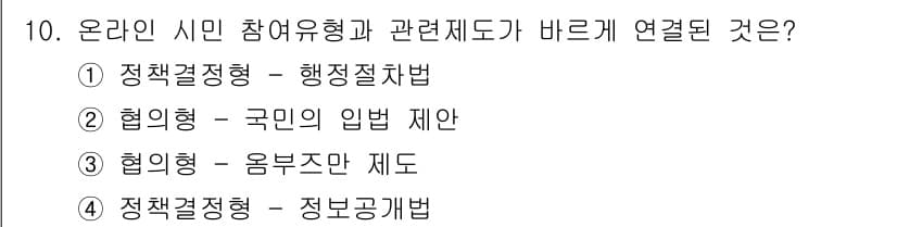 9급_지방직_공무원_서울시_행정학개론 2017년 10번 - 정답과 핵심 포인트를 검수 중인 기출문제