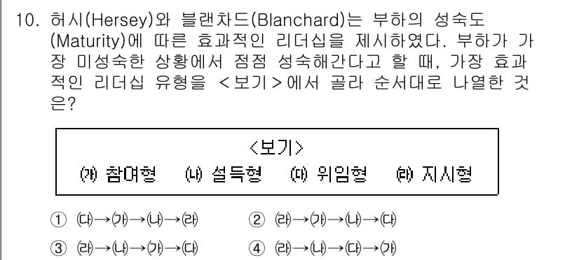 9급_지방직_공무원_서울시_행정학개론 2019년 10번 - 정답과 핵심 포인트를 검수 중인 기출문제