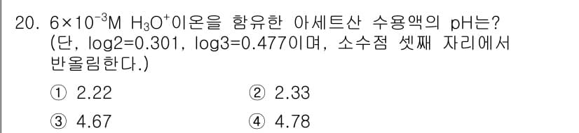 9급_지방직_공무원_서울시_화학 2017년 20번 - 정답과 핵심 포인트를 검수 중인 기출문제
