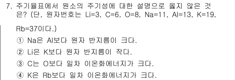9급_지방직_공무원_서울시_화학 2017년 7번 - 정답과 핵심 포인트를 검수 중인 기출문제