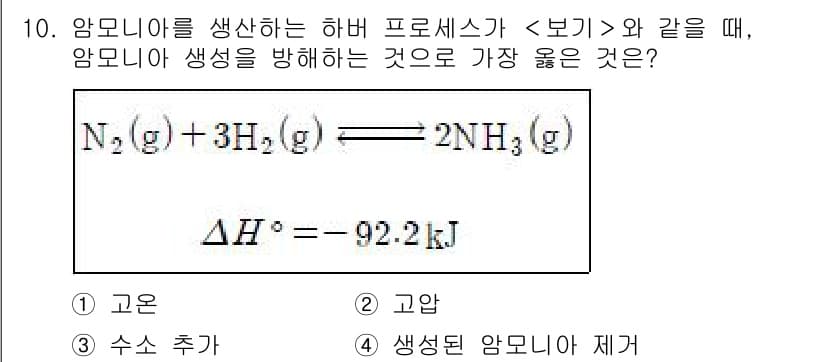 9급_지방직_공무원_서울시_화학 2018년 10번 - 암모니아 생성을 방해하기 위해서는 반응열이 감소하는 방향으로 이동해야 한... 에 관한 핵심 기출문제