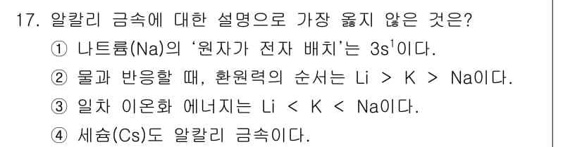 9급_지방직_공무원_서울시_화학 2018년 17번 - 정답과 핵심 포인트를 검수 중인 기출문제