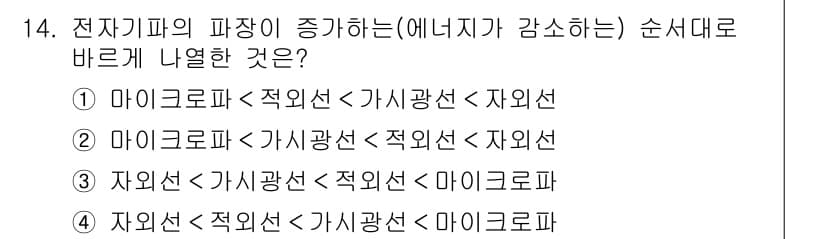 9급_지방직_공무원_서울시_화학공학일반 2018년 14번 - 전자가 에너지를 잃으면서 에너지가 적은 상태로 이동할 때, 전자기적 반발... 에 관한 핵심 기출문제
