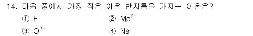 9급_지방직_공무원_서울시_화학 2019년 14번 - 정답과 핵심 포인트를 검수 중인 기출문제
