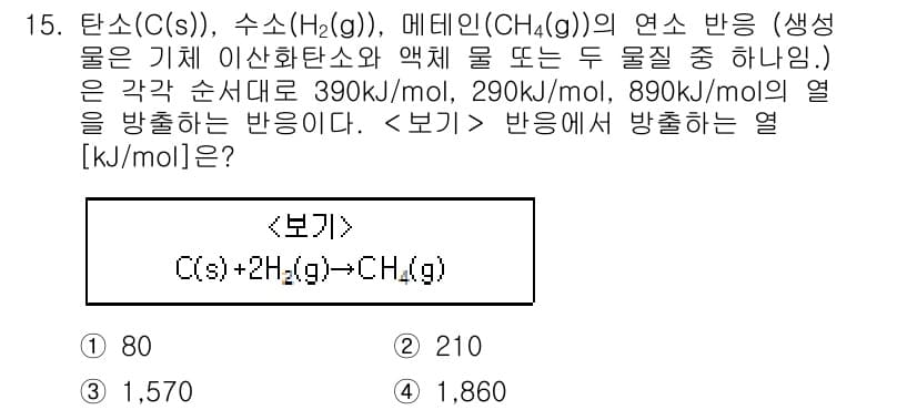 9급_지방직_공무원_서울시_화학 2019년 15번 - 정답과 핵심 포인트를 검수 중인 기출문제