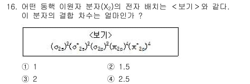 9급_지방직_공무원_서울시_화학 2019년 16번 - 정답과 핵심 포인트를 검수 중인 기출문제