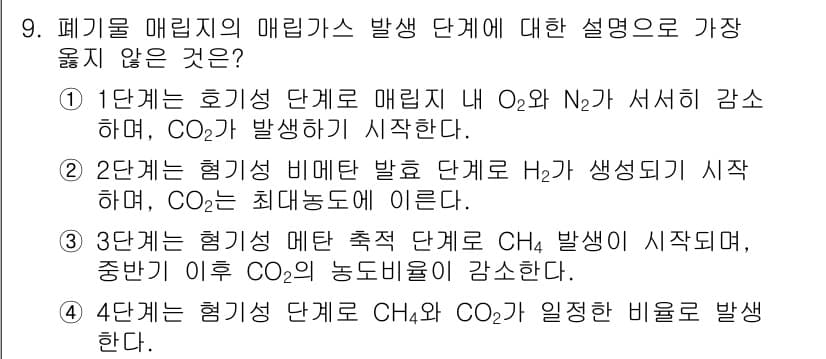 9급_지방직_공무원_서울시_환경공학개론 2018년 9번 - 정답인 이유: 매립가스 발생 단계는 메탄(CH₄)과 이산화탄소(CO₂)를... 에 관한 핵심 기출문제