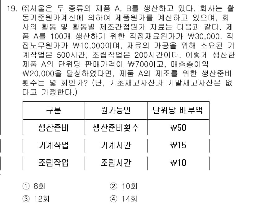 9급_지방직_공무원_서울시_회계학 2017년 16번 - 정답과 핵심 포인트를 검수 중인 기출문제
