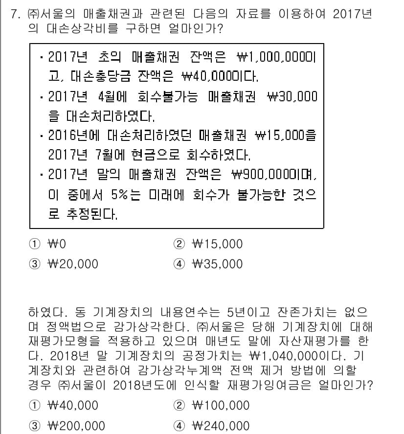 9급_지방직_공무원_서울시_회계학 2017년 6번 - 주어진 정보에 따르면, 2016년의 매출채권 잔액은 1,000,000원이... 에 관한 핵심 기출문제
