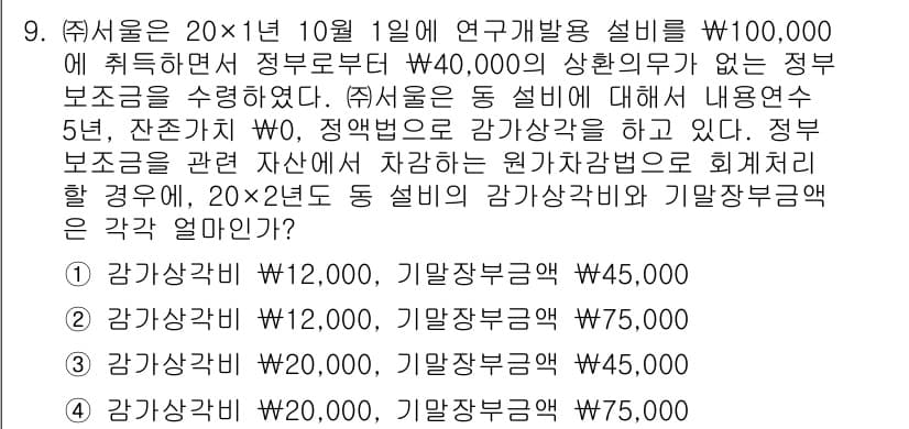 9급_지방직_공무원_서울시_회계학 2017년 7번 - 정답과 핵심 포인트를 검수 중인 기출문제