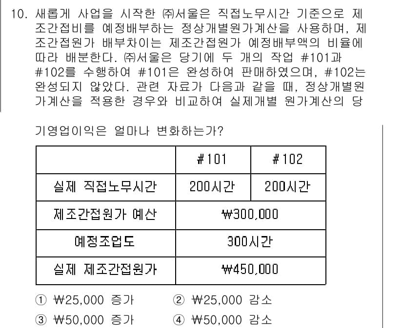 9급_지방직_공무원_서울시_회계학 2017년 8번 - 문제에서 제시된 정보에 따르면, 실제 접객노무시간은 200시간이며, 제품... 에 관한 핵심 기출문제
