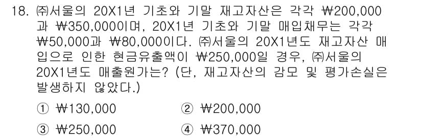 9급_지방직_공무원_서울시_회계학 2018년 16번 - 정답과 핵심 포인트를 검수 중인 기출문제