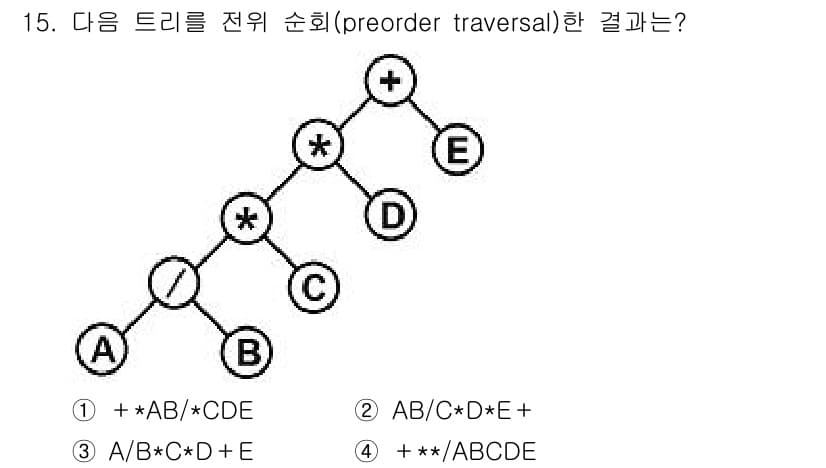 정보처리기사 2016년 15번 - 전위 순회(preorder traversal)에서는 루트 노드, 왼쪽 서... 에 관한 핵심 기출문제