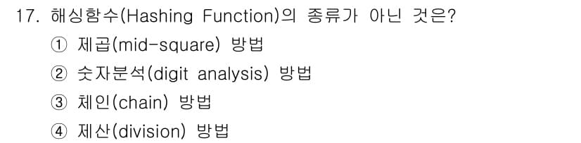 정보처리기사_필기 2016년 17번 - 해싱 함수의 종류가 아닌 것은 "체인(chain) 방법"입니다. 재곱, ... 에 관한 핵심 기출문제