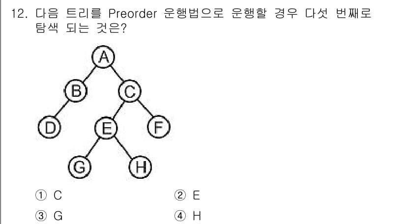 정보처리기사 2017년 12번 - 정답과 핵심 포인트를 검수 중인 기출문제