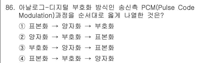 정보처리기사 2017년 86번 - PCM(Pulse Code Modulation)에서 정보의 표현 과정은 ... 에 관한 핵심 기출문제