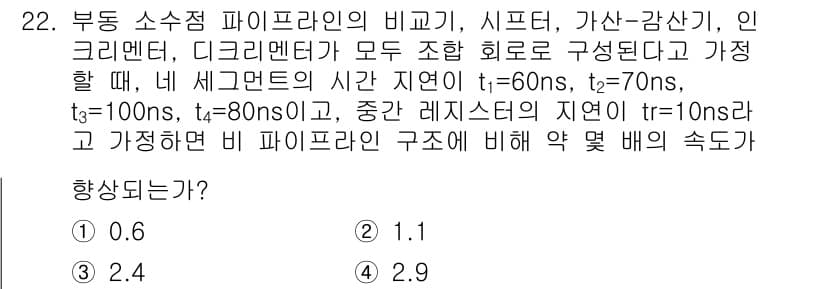 정보처리기사_필기 2017년 22번 - 정답과 핵심 포인트를 검수 중인 기출문제