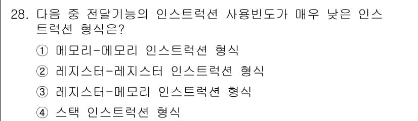 정보처리기사_필기 2017년 28번 - 정답과 핵심 포인트를 검수 중인 기출문제