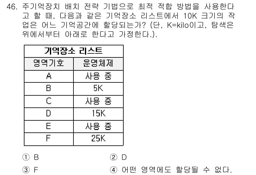 정보처리기사_필기 2017년 46번 - 문제에서 10K 크기의 기억장치 리스트에서 사용 가능한 가장 작은 영역을... 에 관한 핵심 기출문제