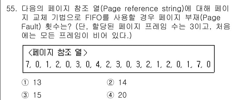 정보처리기사_필기 2017년 55번 - 정답과 핵심 포인트를 검수 중인 기출문제