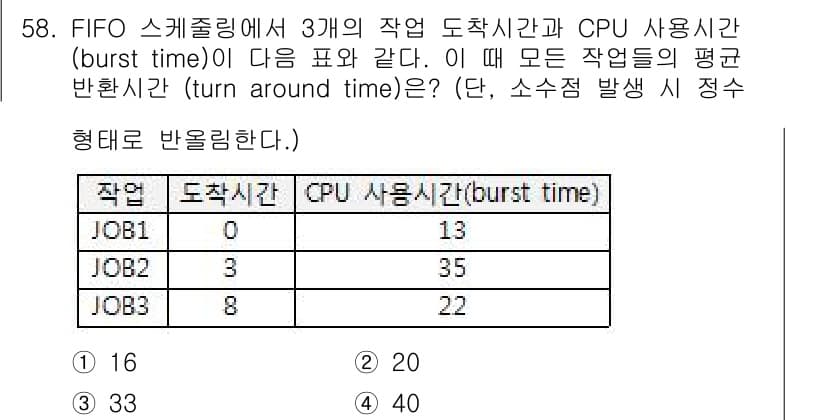 정보처리기사_필기 2017년 58번 - 정답과 핵심 포인트를 검수 중인 기출문제