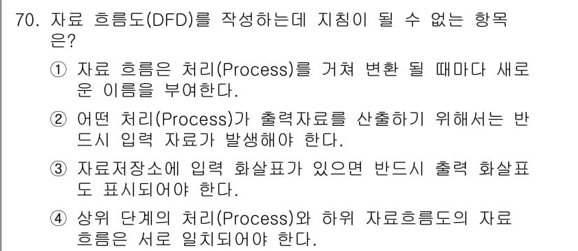 정보처리기사_필기 2017년 70번 - 데이터 흐름도에서 출력을 생성하려면 반드시 입력 데이터가 필요하며, 입력... 에 관한 핵심 기출문제