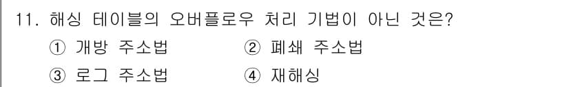 정보처리기사(구) 2018년 11번 - 정답과 핵심 포인트를 검수 중인 기출문제