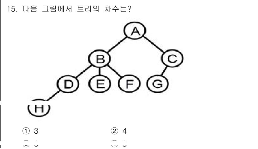 정보처리기사_필기 2018년 15번 - 정답과 핵심 포인트를 검수 중인 기출문제