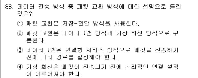 정보처리기사_필기 2018년 88번 - 정답과 핵심 포인트를 검수 중인 기출문제