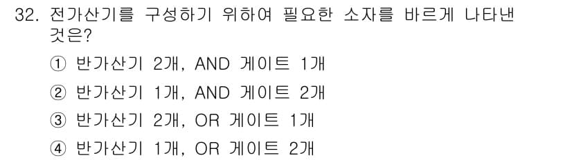 정보처리기사(구) 2019년 32번 - 정답과 핵심 포인트를 검수 중인 기출문제