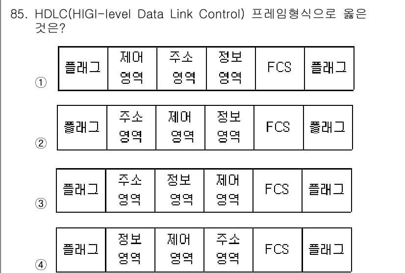 정보처리기사(구) 2019년 85번 - 정답과 핵심 포인트를 검수 중인 기출문제