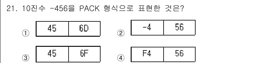 정보처리기사 2019년 21번 - 정답과 핵심 포인트를 검수 중인 기출문제