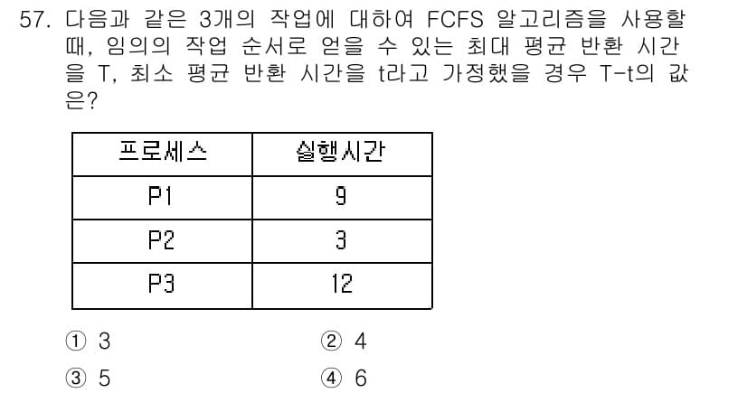 정보처리기사 2019년 57번 - 정답과 핵심 포인트를 검수 중인 기출문제
