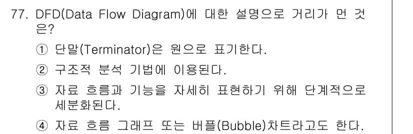 정보처리기사 2019년 77번 - 정답과 핵심 포인트를 검수 중인 기출문제