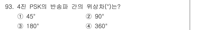 정보처리기사 2019년 93번 - 4진 PSK(Quadrature Phase Shift Keying)에서는... 에 관한 핵심 기출문제