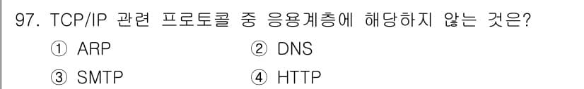 정보처리기사 2019년 97번 - 정답과 핵심 포인트를 검수 중인 기출문제