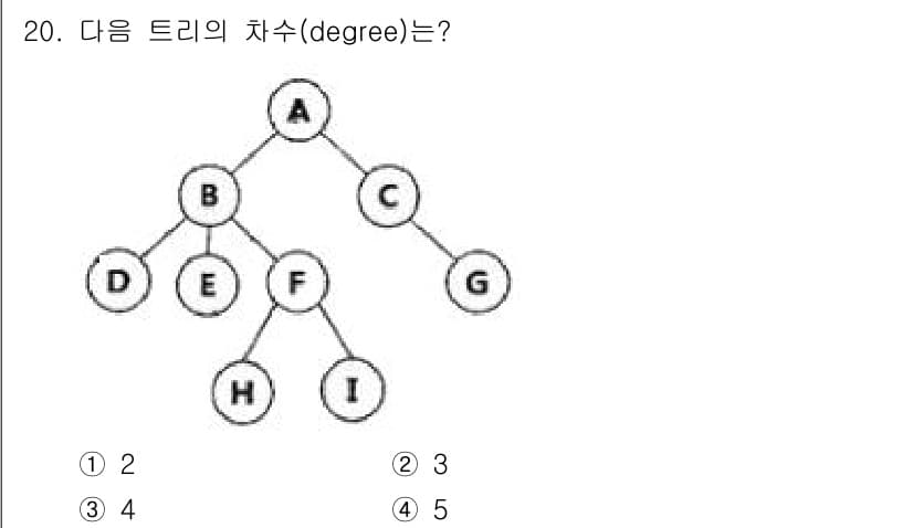 정보처리기사_필기 2019년 20번 - 정답과 핵심 포인트를 검수 중인 기출문제