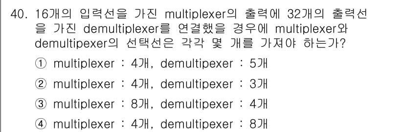 정보처리기사_필기 2019년 40번 - 정답과 핵심 포인트를 검수 중인 기출문제