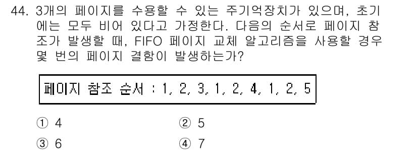 정보처리기사_필기 2019년 44번 - 주어진 페이지 참조 순서에 따라 FIFO(선입선출) 페이지 교체 알고리즘... 에 관한 핵심 기출문제