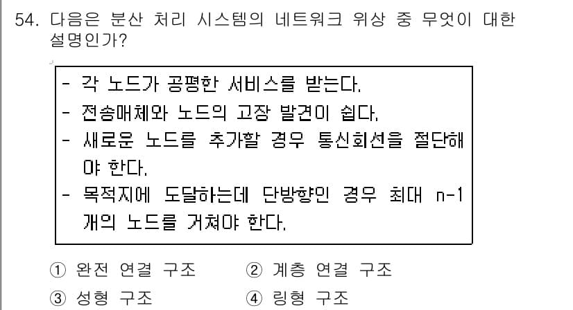 정보처리기사_필기 2019년 54번 - 정답과 핵심 포인트를 검수 중인 기출문제