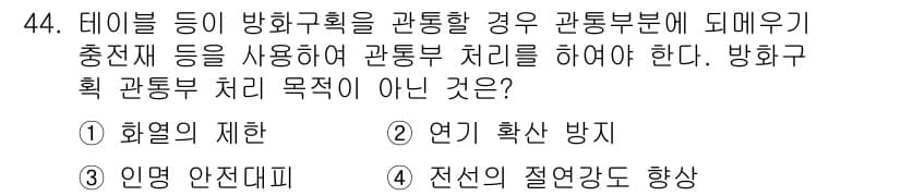 신재생에너지발전설비기사(구) 2016년 44번 - 정답과 핵심 포인트를 검수 중인 기출문제