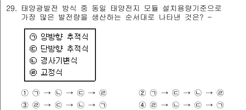 신재생에너지발전설비기사 2016년 29번 - 정답과 핵심 포인트를 검수 중인 기출문제