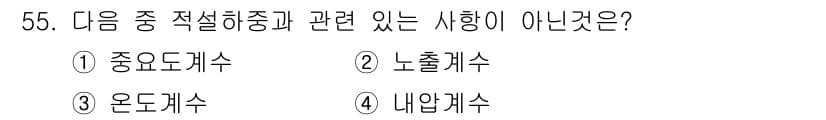 신재생에너지발전설비기사(구) 2017년 55번 - 정답과 핵심 포인트를 검수 중인 기출문제