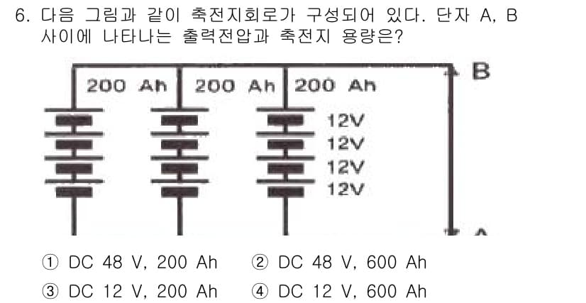 신재생에너지발전설비기사(구) 2017년 6번 - 정답과 핵심 포인트를 검수 중인 기출문제
