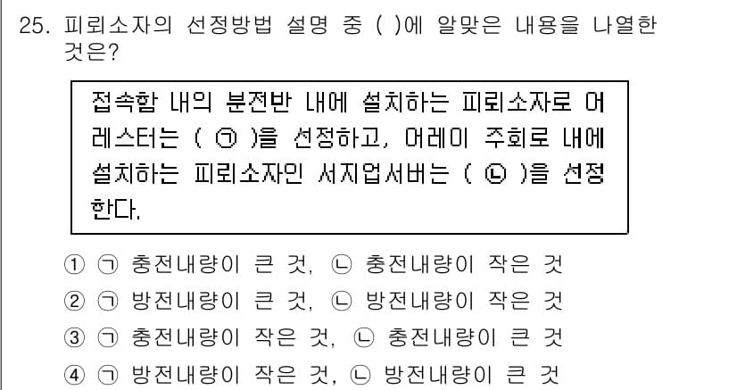 신재생에너지발전설비기사 2017년 25번 - 정답과 핵심 포인트를 검수 중인 기출문제
