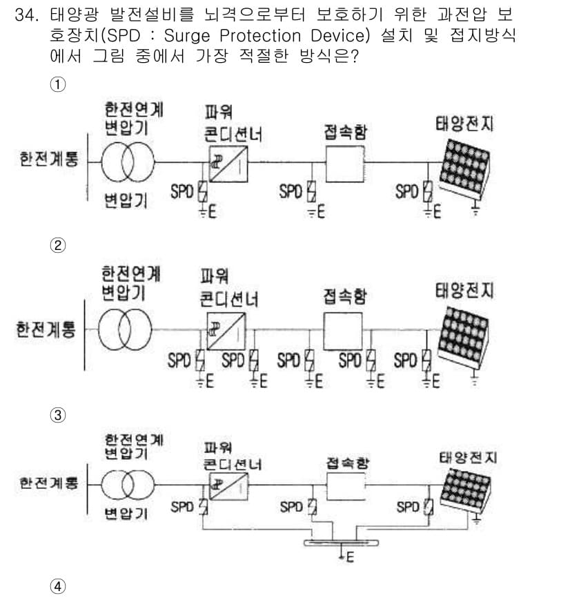 신재생에너지발전설비기사(구) 2018년 34번 - 정답 4번은 태양광 발전설비에서 발생할 수 있는 과도전압을 효과적으로 보... 에 관한 핵심 기출문제