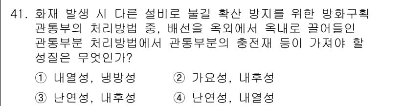 신재생에너지발전설비기사(구) 2018년 41번 - 정답과 핵심 포인트를 검수 중인 기출문제